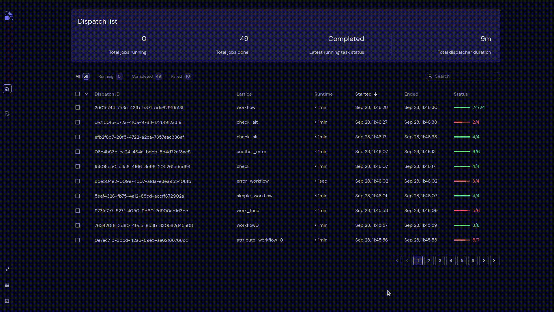 ../../../_images/dispatchlist_pagination.gif