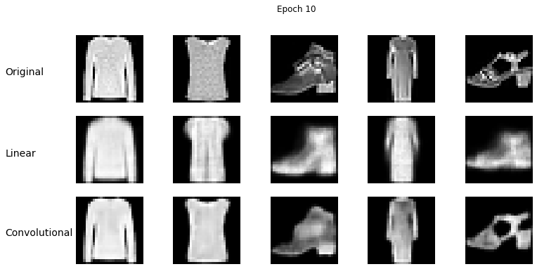 ../../../_images/tutorials_0_ClassicalMachineLearning_autoencoders_source_29_0.png
